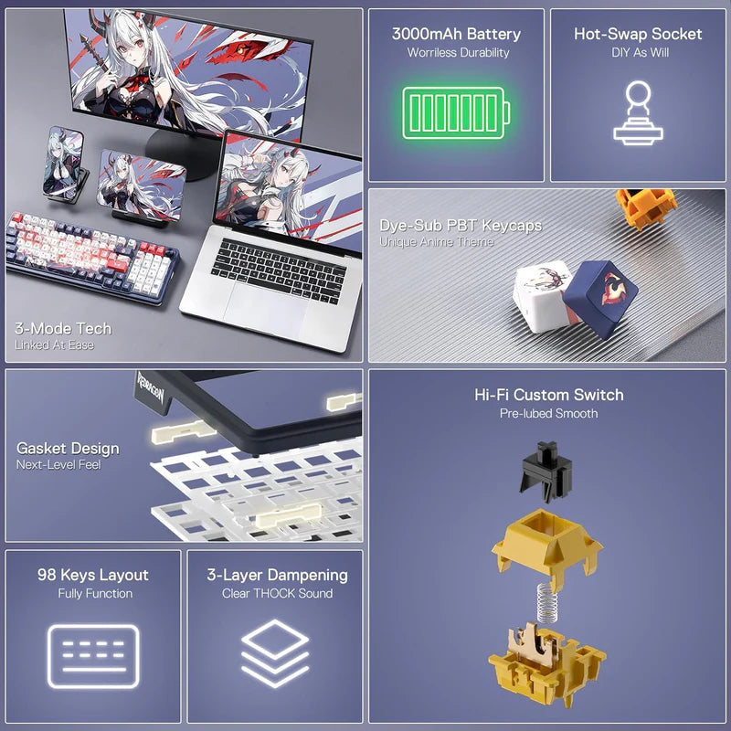 Eisa Pro K686 Pro Wired+2.4Ghz+BT Mechanical Keyboard Anime Theme (Custom Hi-fi Linear Switch)