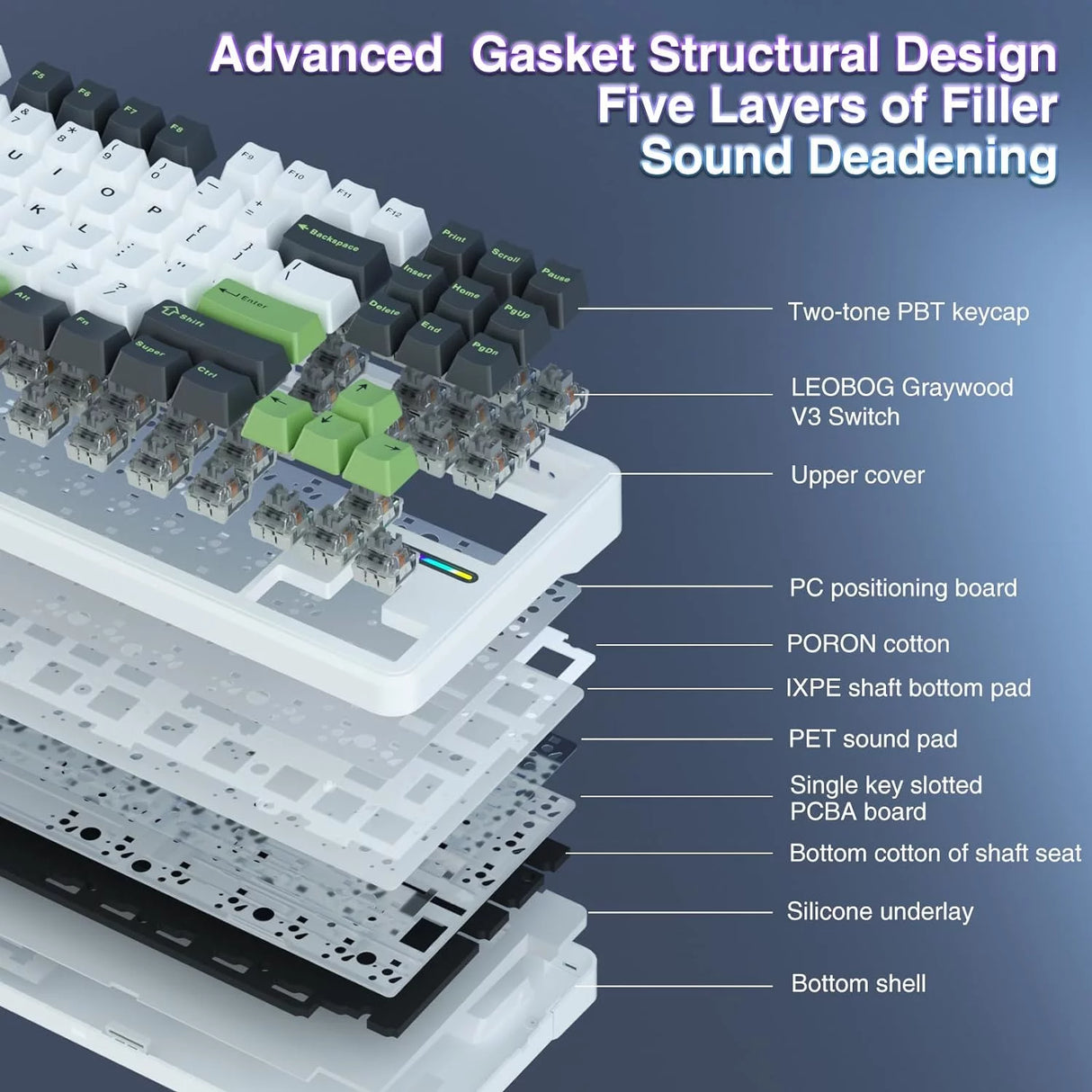 AULA F87 Wireless Trio Mode Mechanical Gaming Keyboard (F87GW)