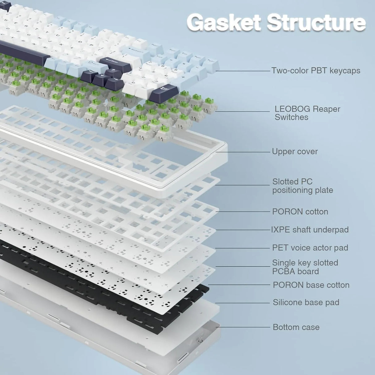 AULA F99 3 in 1 Hot Swappable RGB Gasket Wireless Mechanical Gaming Keyboard (F99IUR)
