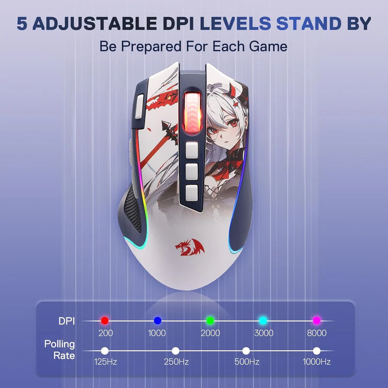 Redragon Predator Pro M612 Pro - RGB Wireless Mouse (Anime)