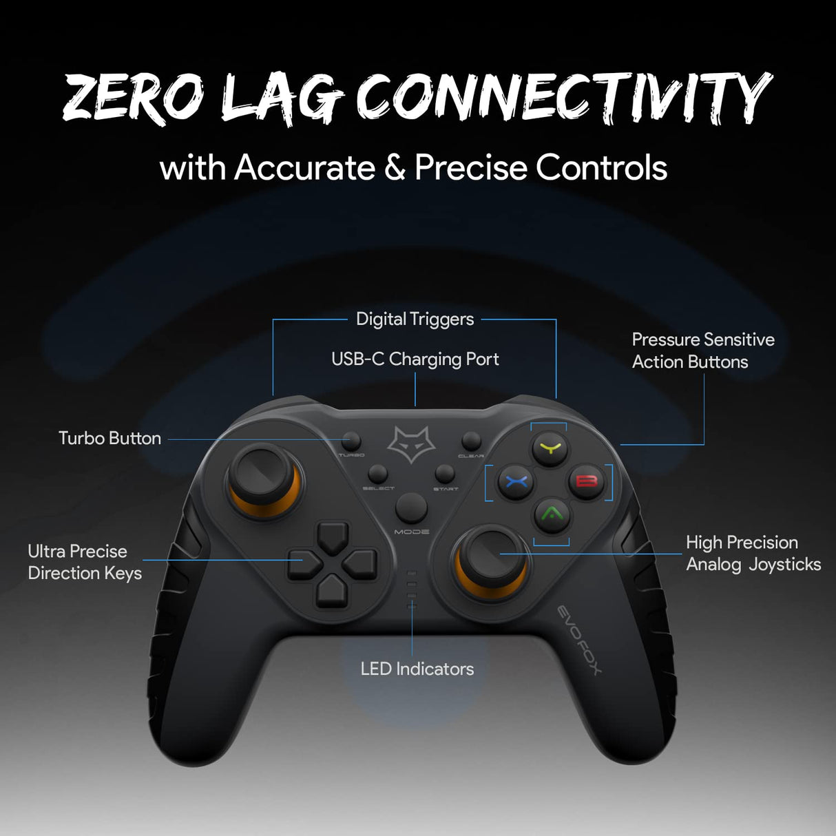 Amkette Evofox Elite Ops Wireless Gamepad