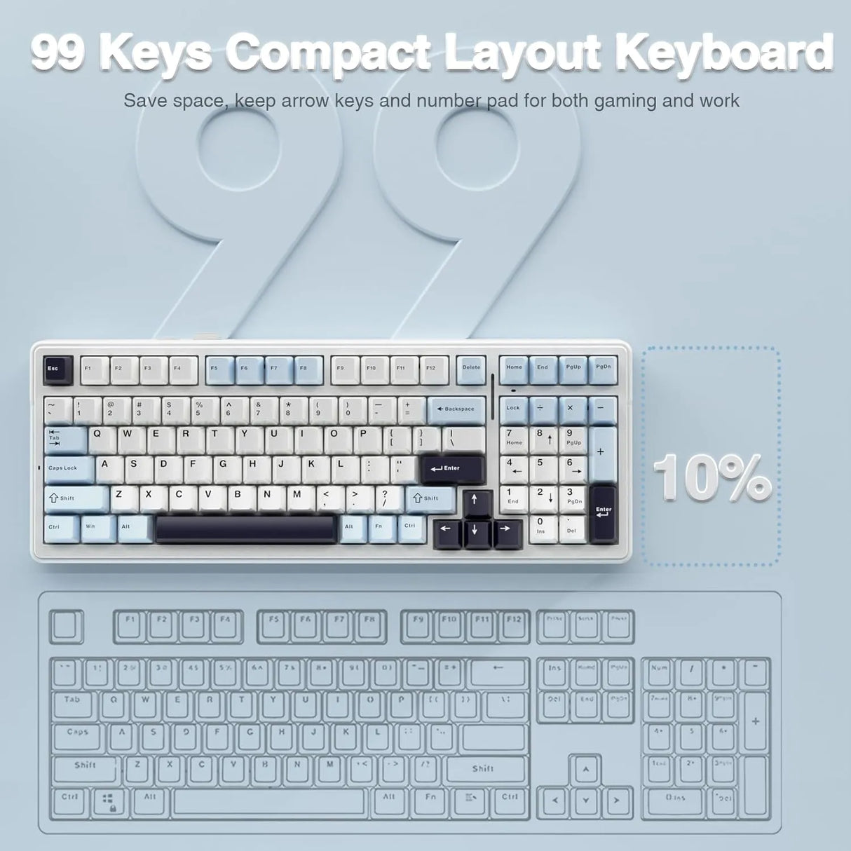 AULA F99 3 in 1 Hot Swappable RGB Gasket Wireless Mechanical Gaming Keyboard (F99IUR)