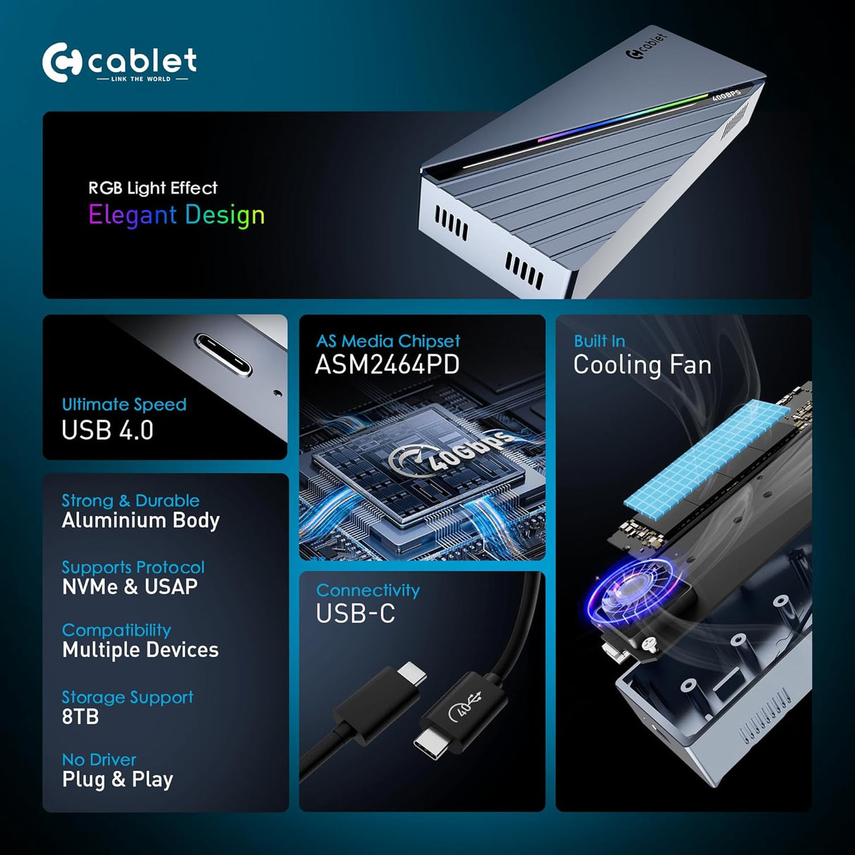 Cablet U40-C4 M.2 NVMe SSD Enclosure USB 4.0