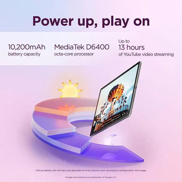 Lenovo Idea Tab Plus (12.1") 12GB 256GB Wifi + 5G + Pen (ZAGF0150IN)