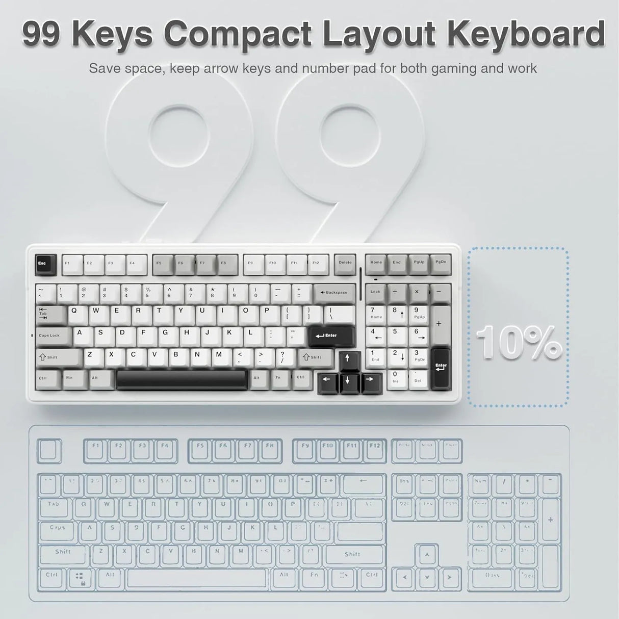 AULA F99 3 in 1 Hot Swappable RGB Gasket Wireless Mechanical Gaming Keyboard (F99GrWW)