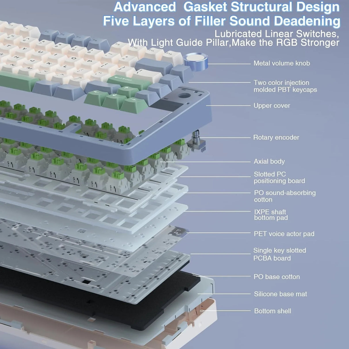 AULA F75 Wireless Trio Mode Mechanical Gaming Keyboard With Knob Cedar Green | Reaper Switch (F75CGR)