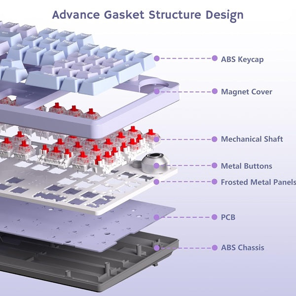 AULA F2088Pro Full Size USB Wired Mechanical Gaming Keyboard with Media Knob