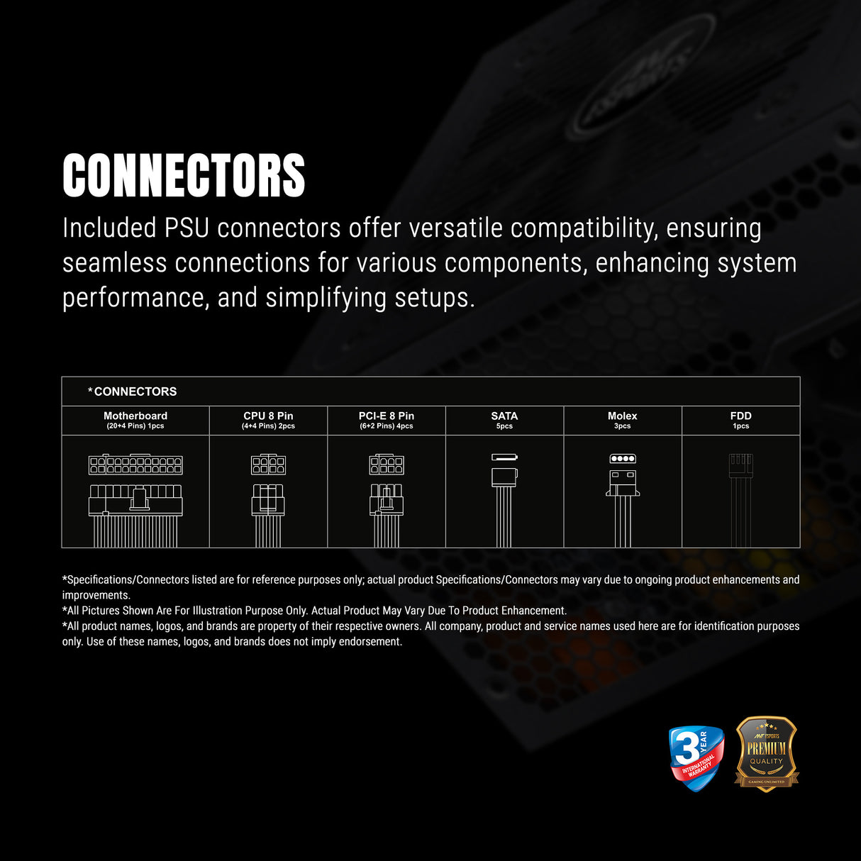 Ant Esports PSU FG750 V2 750W 80+Gold Full Modular Black Power Supply