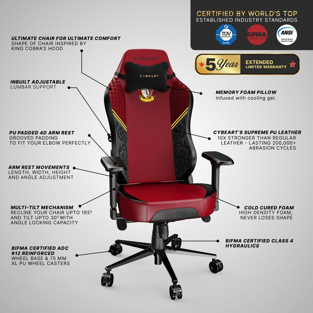 Gryffindor Chair
