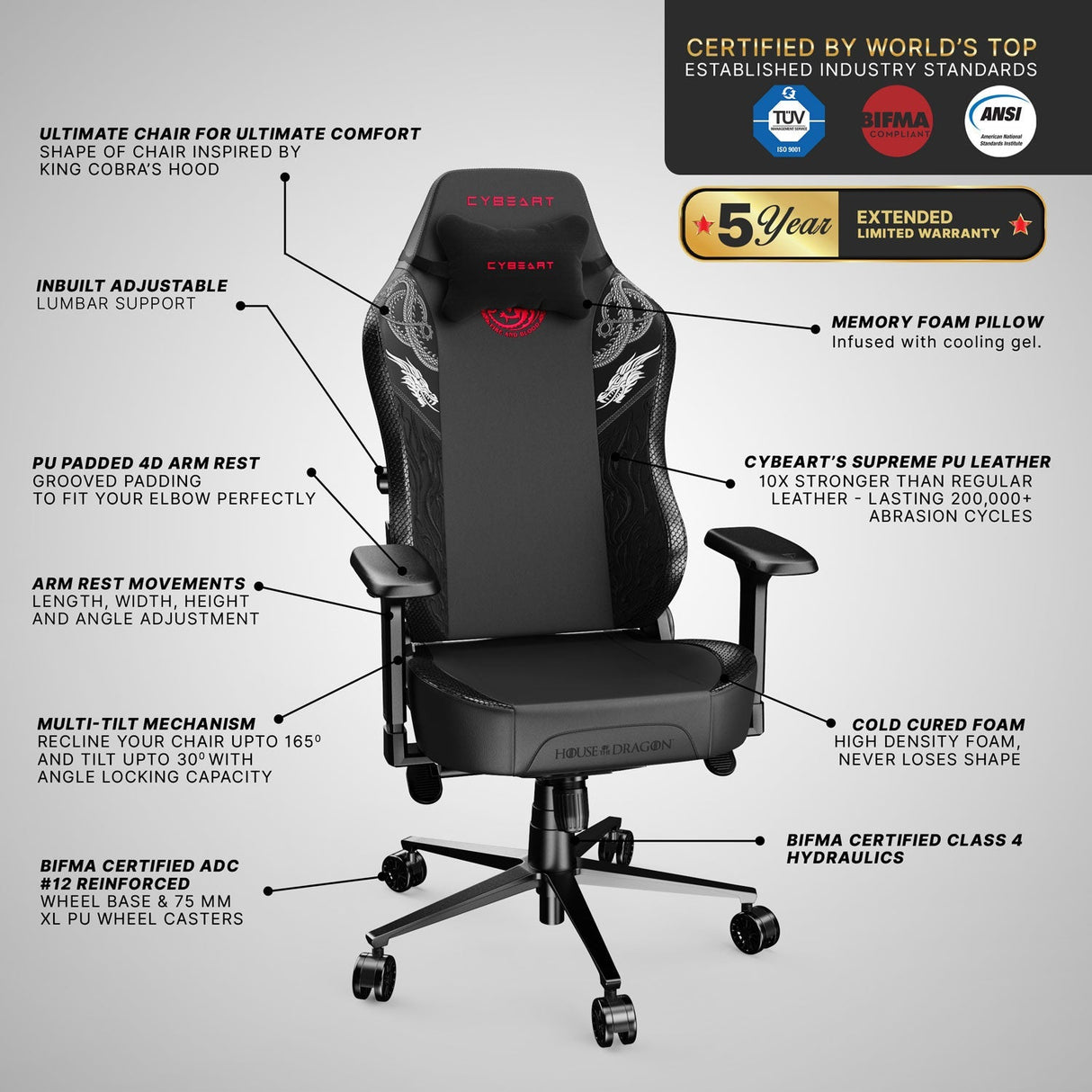 House Targaryen Gaming Chair