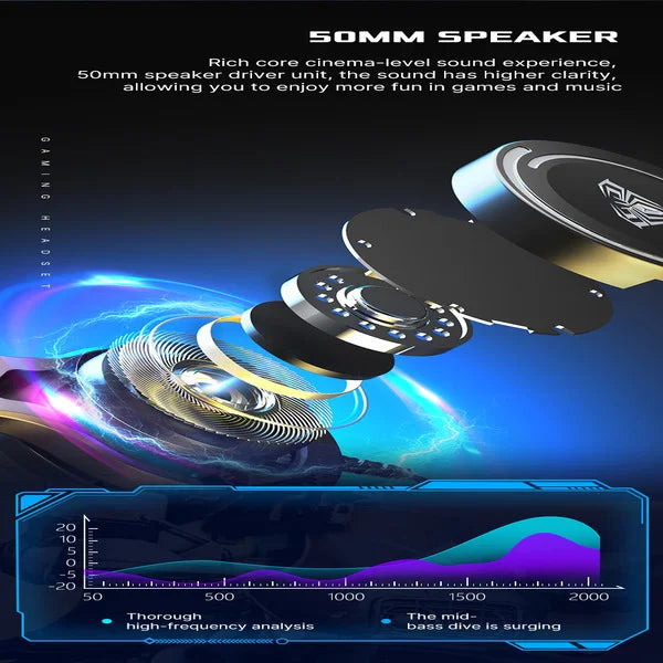 AULA S506 RGB Wired Gaming Headset With Adjustable Mic (Black)