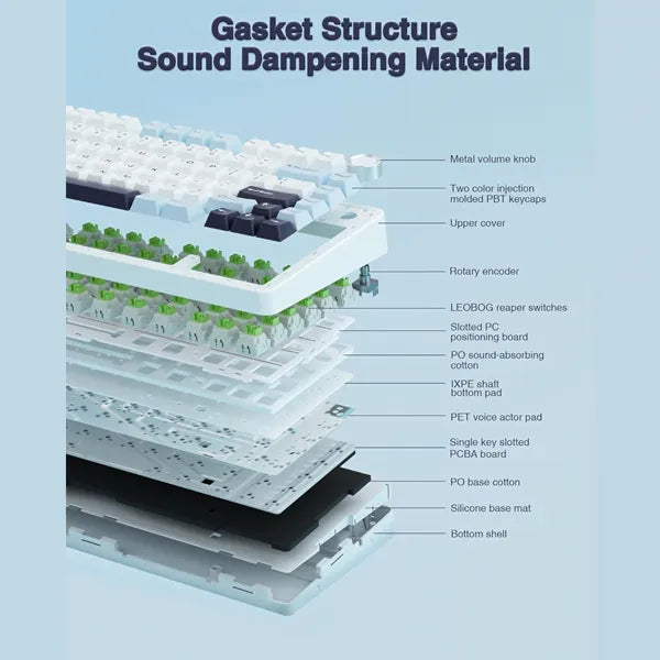 AULA F75 Wireless Trio Mode Mechanical Gaming Keyboard With Knob Ice Blue | Reaper Switch (F75IUR)