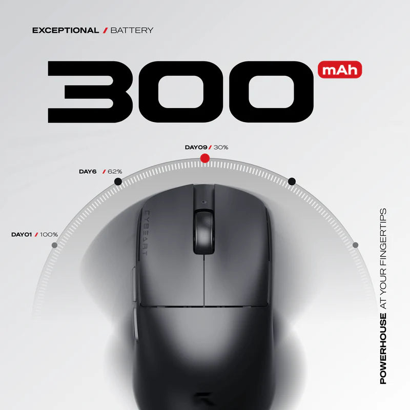 Cybeart Xeus - 8K 39g Ultra-light Tri-Mode Wireless Gaming Mouse - Black