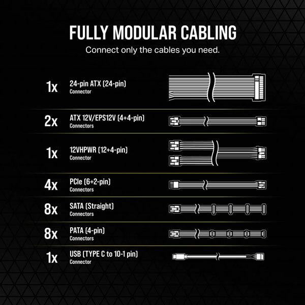 Corsair HX1200i 1200 Watt ATX 3.0 80 Plus Platinum SMPS