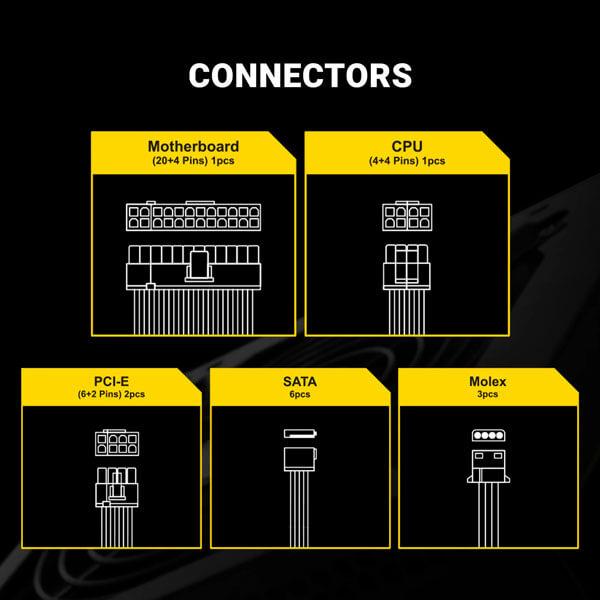 Ant Esports FP850B 850 Watt 80 Plus Bronze SMPS