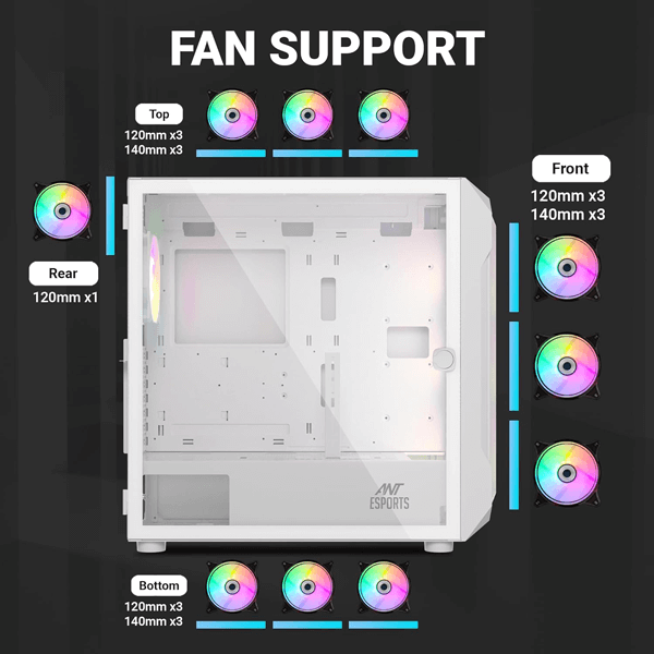 Ant Esports ICE-410TG ARGB (E-ATX) Mid Tower Cabinet (White)