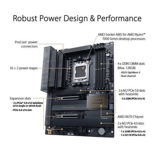Asus ProArt X670E Creator WiFi Motherboard