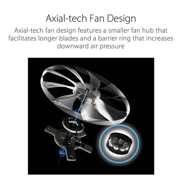 Asus ROG Loki SFX-L 850 Watt 80 Plus Platinum ATX 3.0 SMPS