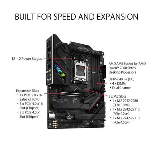 ASUS ROG Strix B650E-F Gaming WIFI Motherboard