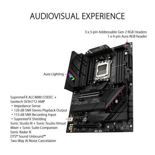 ASUS ROG Strix B650E-F Gaming WIFI Motherboard