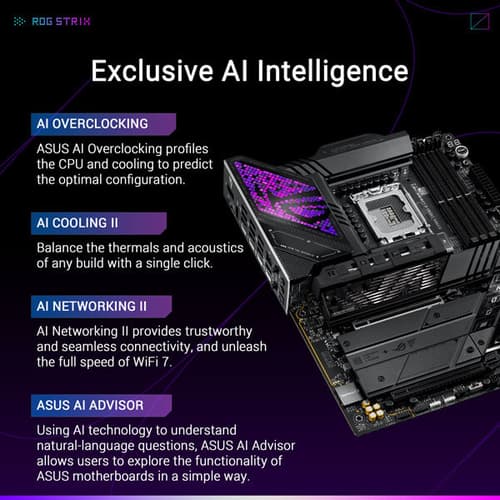 Asus ROG Strix Z890-E Gaming WIFI Motherboard