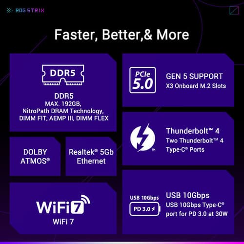 Asus ROG Strix Z890-E Gaming WIFI Motherboard