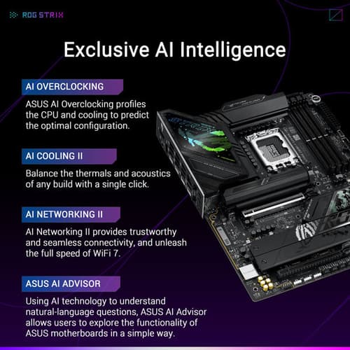 Asus ROG Strix Z890-F Gaming WIFI ATX Motherboard