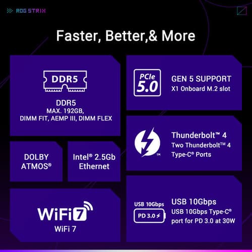 Asus ROG Strix Z890-F Gaming WIFI ATX Motherboard