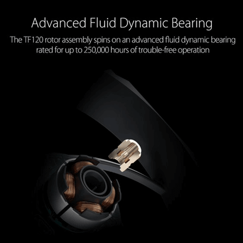 Asus TUF Gaming TF120 ARGB White – 120mm Cabinet Fan with ARGB Controller (Triple Pack)