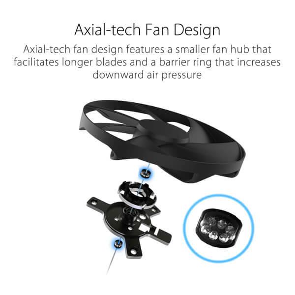 Asus TUF Gaming 850 Watt 80 Plus Gold ATX 3.0 SMPS