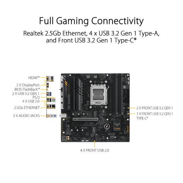 Asus TUF Gaming A620M-Plus Motherboard