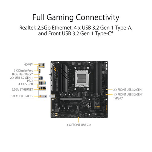 Asus TUF Gaming A620M-Plus Motherboard