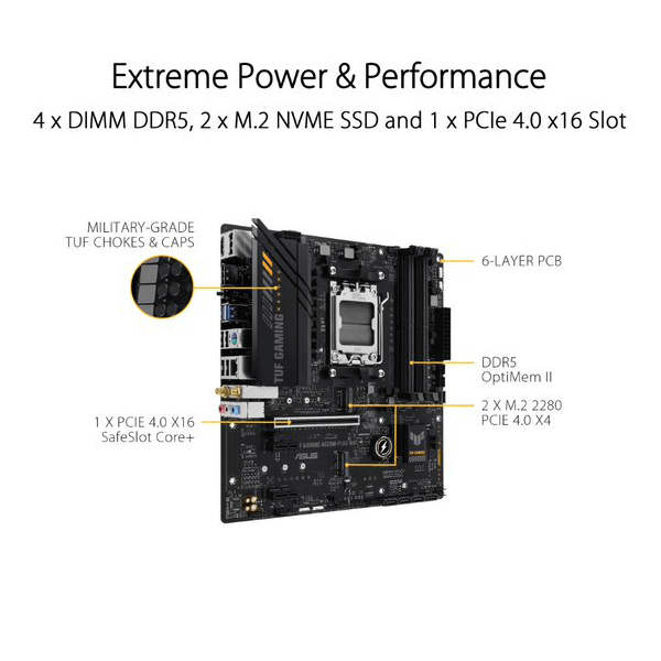 Asus TUF Gaming A620M-Plus WIFI Motherboard