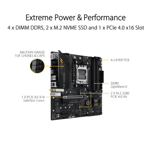 Asus TUF Gaming A620M-Plus WIFI Motherboard