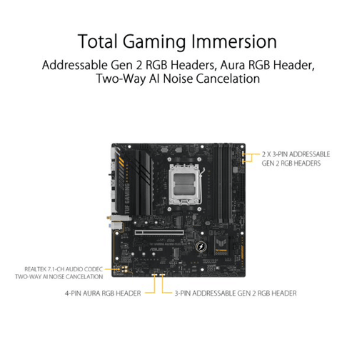 Asus TUF Gaming A620M-Plus WIFI Motherboard