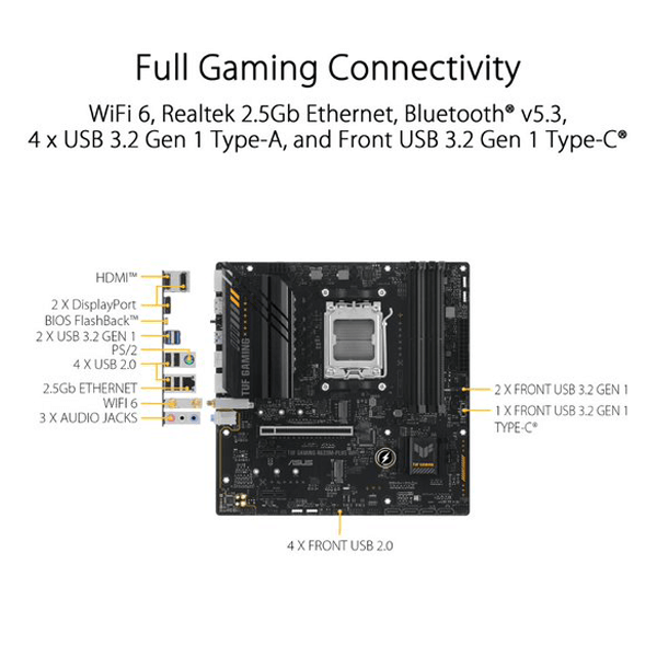 Asus TUF Gaming A620M-Plus WIFI Motherboard