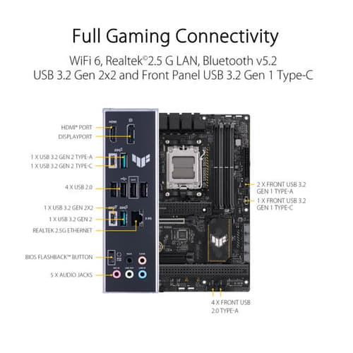 Asus TUF Gaming B650 Plus ATX Motherboard