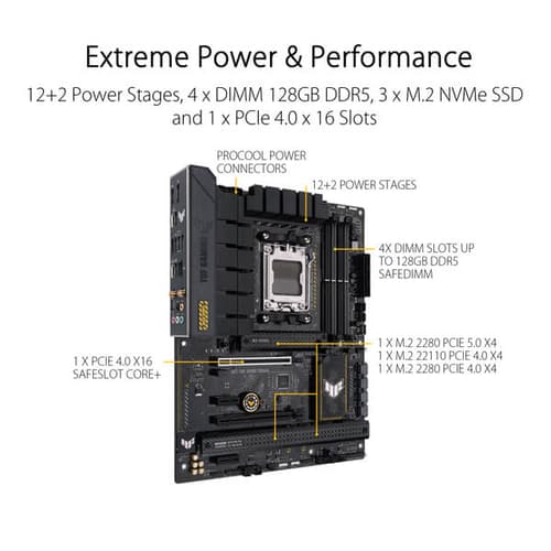 Asus TUF Gaming B650M-Plus WIFI M-ATX Motherboard