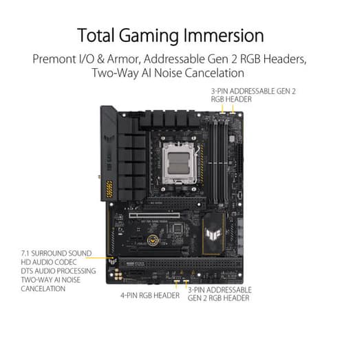 Asus TUF Gaming B650 Plus WIFI ATX Motherboard