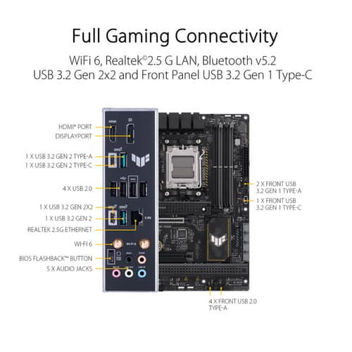 Asus TUF Gaming B650 Plus WIFI ATX Motherboard