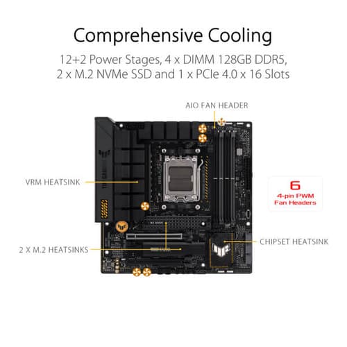 Asus TUF Gaming B650M Plus Motherboard