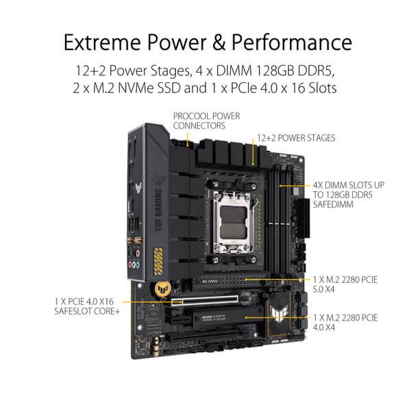 Asus TUF Gaming B650M Plus WIFI Motherboard