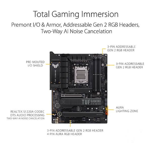 Asus TUF Gaming X670E-Plus Motherboard