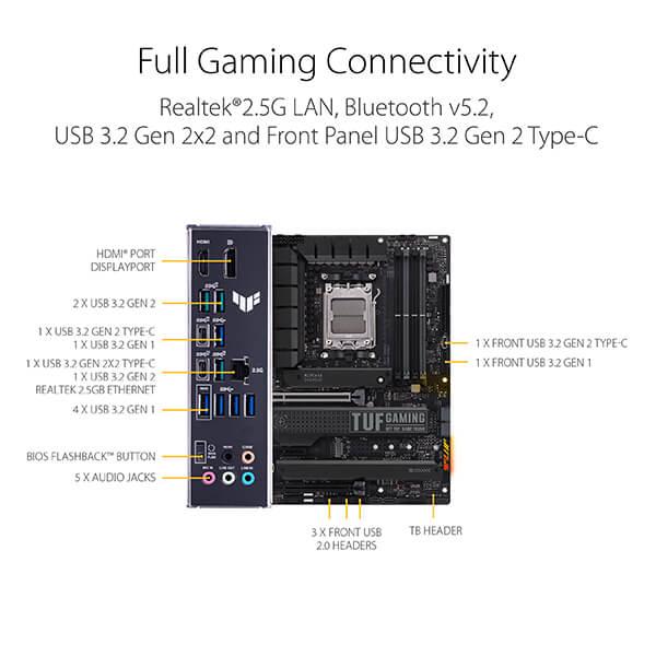 Asus TUF Gaming X670E-Plus Motherboard