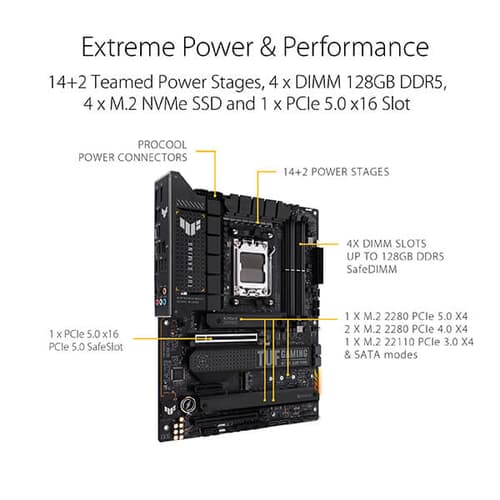 Asus TUF Gaming X670E-Plus Motherboard