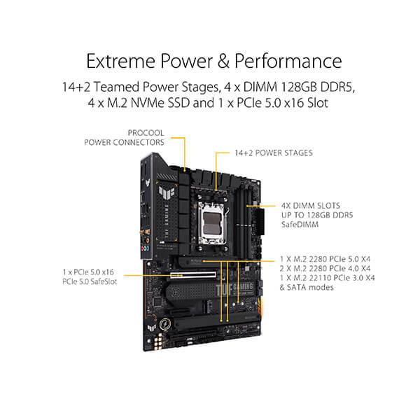 ASUS TUF Gaming X670E-Plus WIFI Motherboard