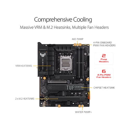 ASUS TUF Gaming X670E-Plus WIFI Motherboard