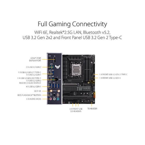 ASUS TUF Gaming X670E-Plus WIFI Motherboard