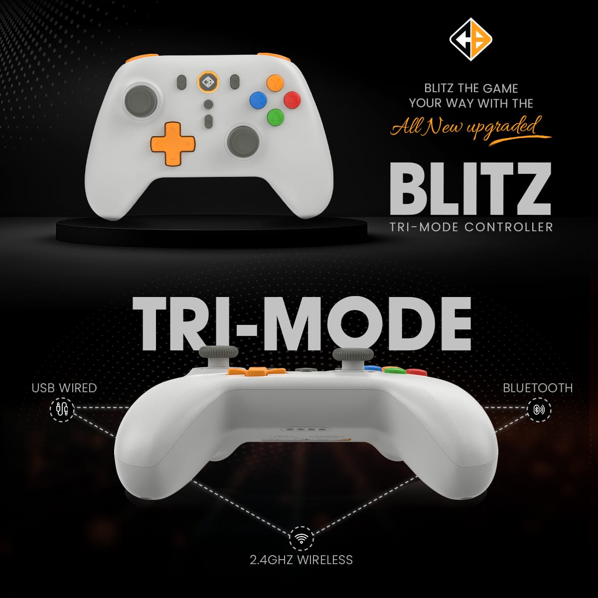 Cosmic Byte Blitz Tri Mode Retro