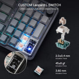 Redragon Eisa Pro K686 Pro - Wired+2.4Ghz+Bluetooth RGB Mechanical Keyboard| Concrete Jungle (Custom Switch)